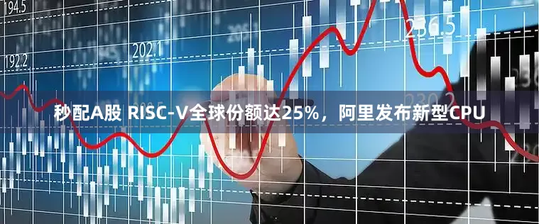 秒配A股 RISC-V全球份額達25%，阿里發布新型CPU